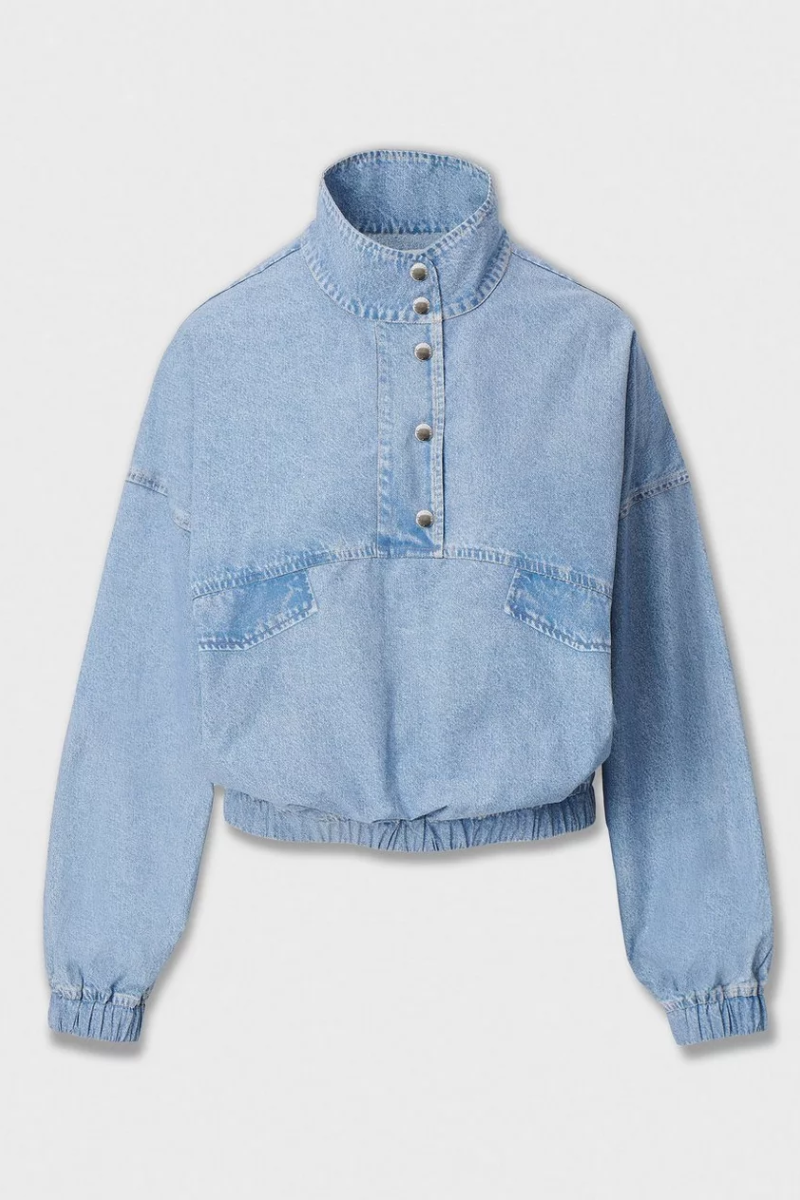 Miramar Sport Popover